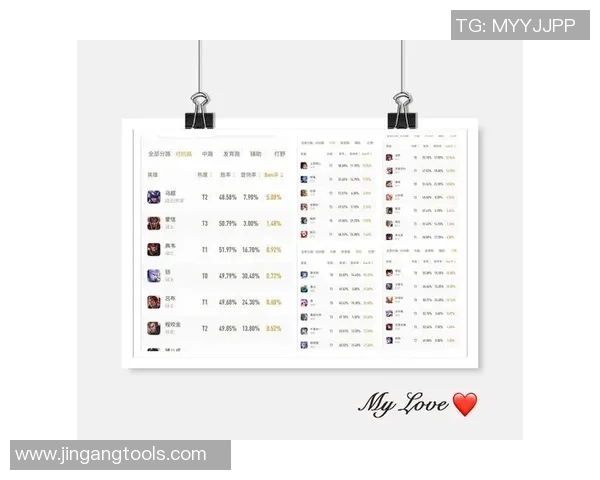 EDG职业联赛崛起之路：从默默无闻到荣耀巅峰的成长历程