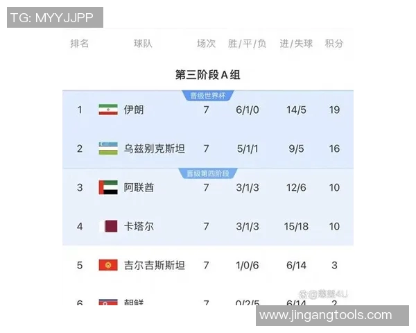 2023年世界杯足球明星排名揭晓各国球员表现与实力分析
